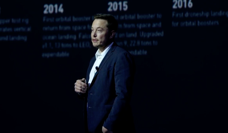 Elon Musk: 2024 launch of Mars mission is ‘optimistic’