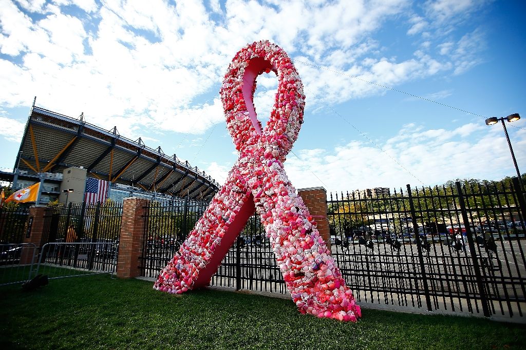 American Cancer Society: U.S. Cancer Death Rate Declined 25 Percent since 1991