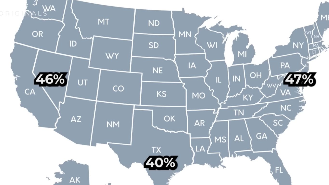 US Census projects White Americans becoming a minority by 2050