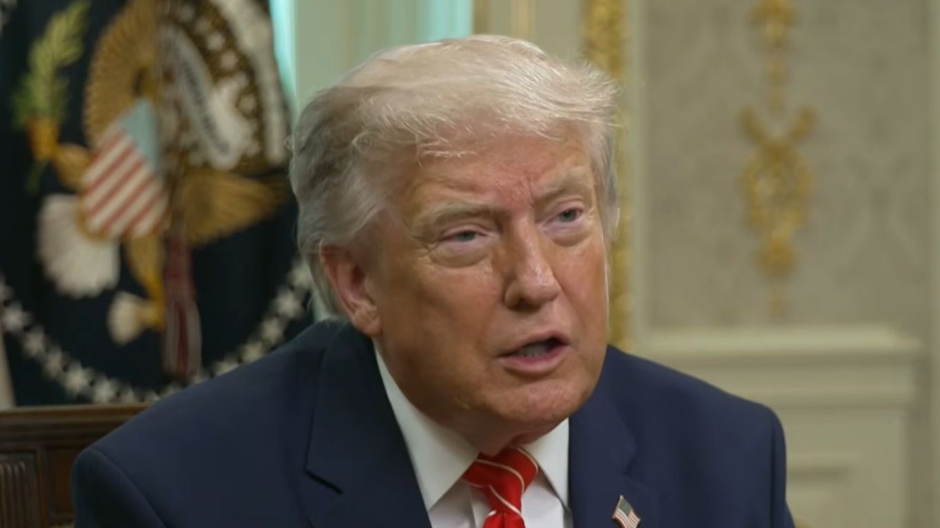 Trump Cites India’s growth, pushes for faster US economy